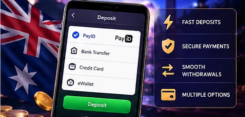 Royal Reels PayID online pokies payments illustration
